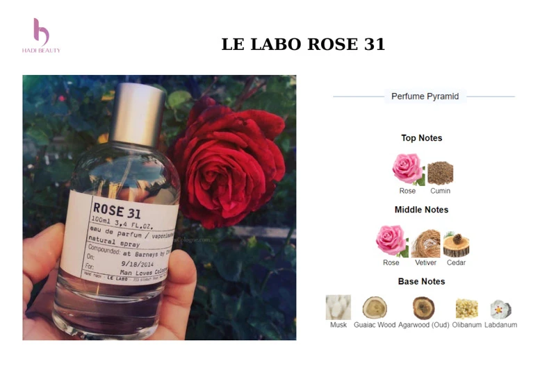 hương thơm ngào ngạt với nồng độ eau de parfum của nước hoa Le Labo Rose 31