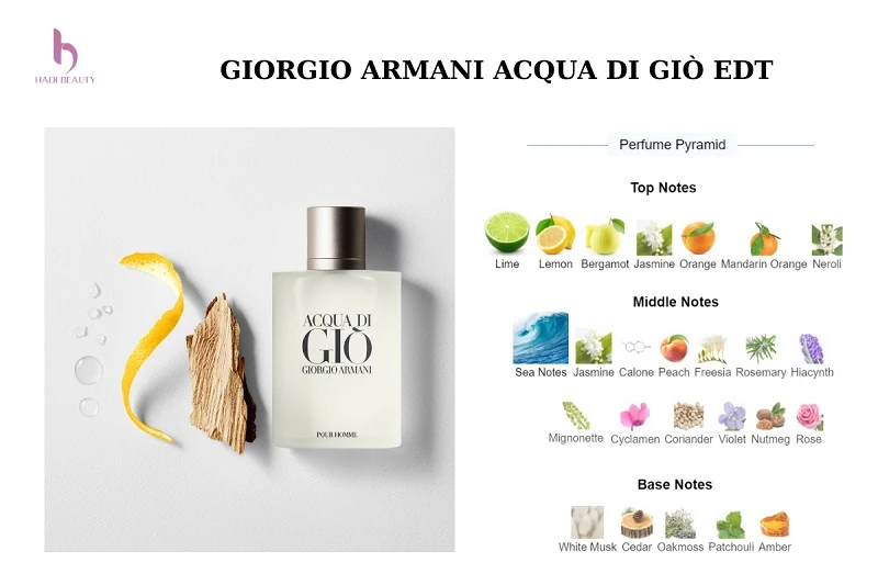 Hương thơm đặc trưng của vùng biển Đại Trung Hải trong chai nước hoa Giorgio Armani Acqua Di Gio EDT