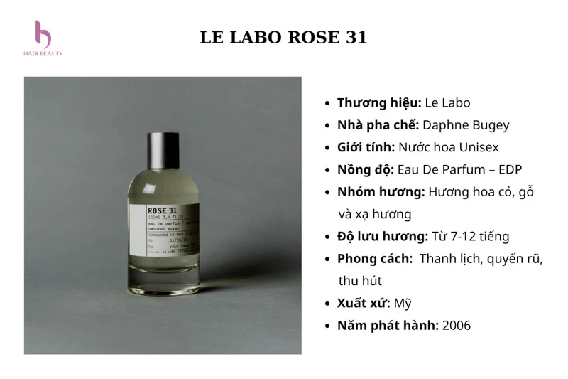 Nước hoa Le Labo Rose 31 EDP
