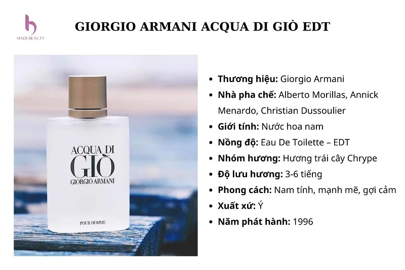 Nước hoa Giorgio Armani Acqua Di Gio chinh phục phái mạnh