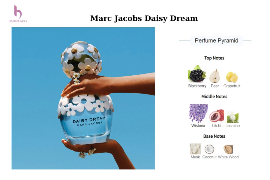 các tầng hương nước hoa vi diệu của marc jacob dream daisy