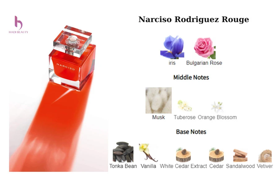 Review nước hoa Narciso đỏ được lấy cảm hứng từ hoa hồng Bulgari