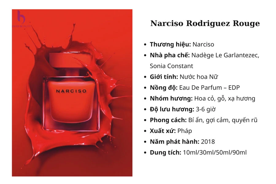 Sắc đỏ đầy hấp dẫn của narciso rouge
