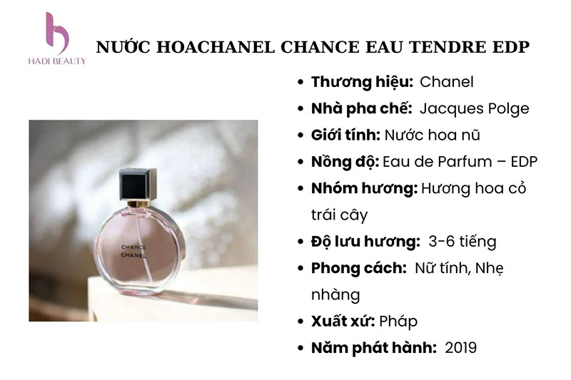 nuoc-hoa-chanel-chance-hong-ngot-ngao-ca-mui-huong-lan-thiet-ke
