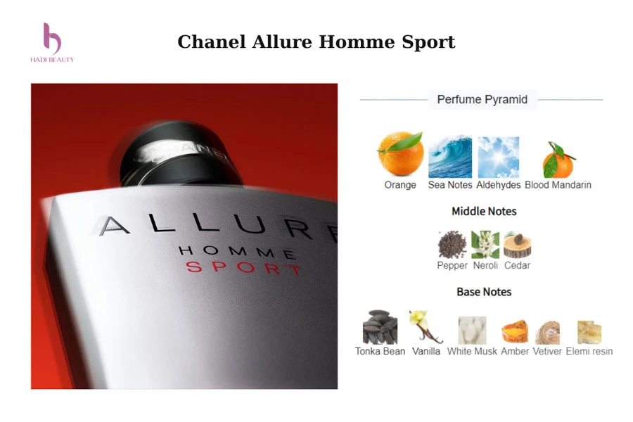 Mùi hương của nước hoa Chanel Allure homme sport