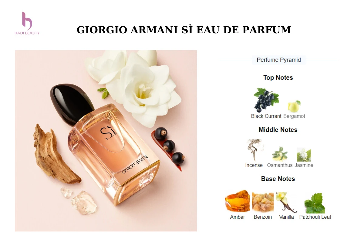 Hương trái cây Síp của nước hoa Giorgio Armani Sì Eau de Parfum ngọt ngào thu hút