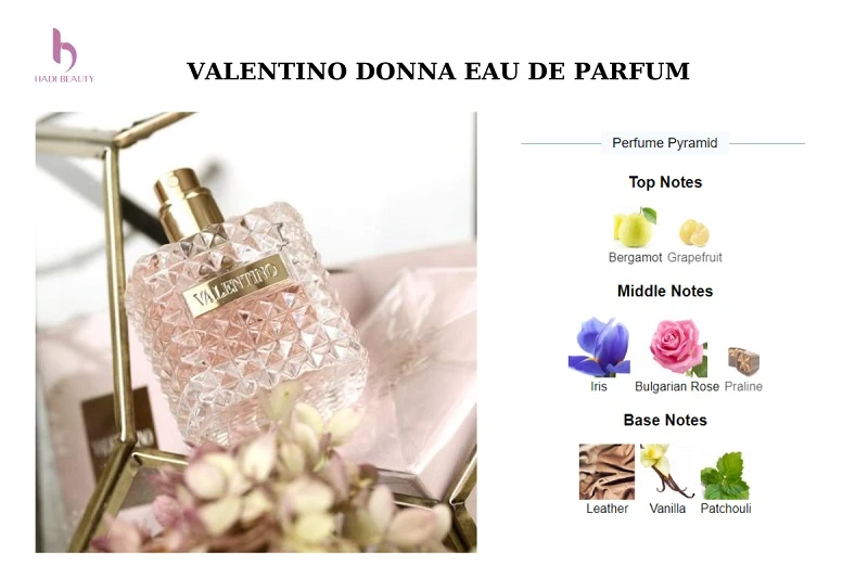 Các tầng hương của nước hoa Valentino Donna EDP