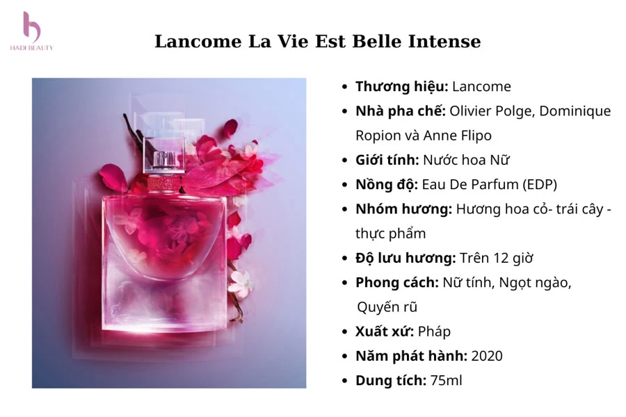 Phiên bản nâng cấp mang tên Lancome La Vie Est Belle Intensement