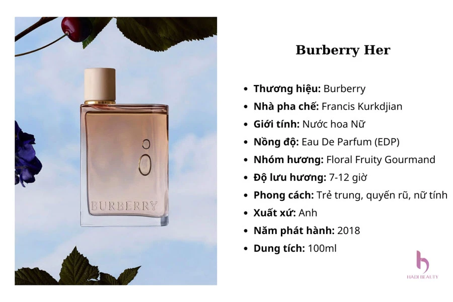 Sự trở lại của Burberry Her eau de parfum