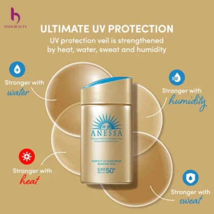 kem chống nắng chăm sóc da Anessa Perfect UV Skincare Milk SPF 50+ PA++++