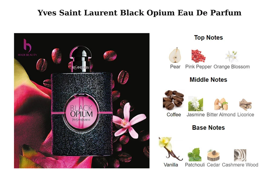 Mùi hương chính của nước hoa ysl black optimum 7 5ml là cafe