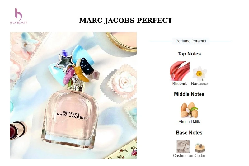 tầng hương của Nước hoa Marc Jacobs Perfect